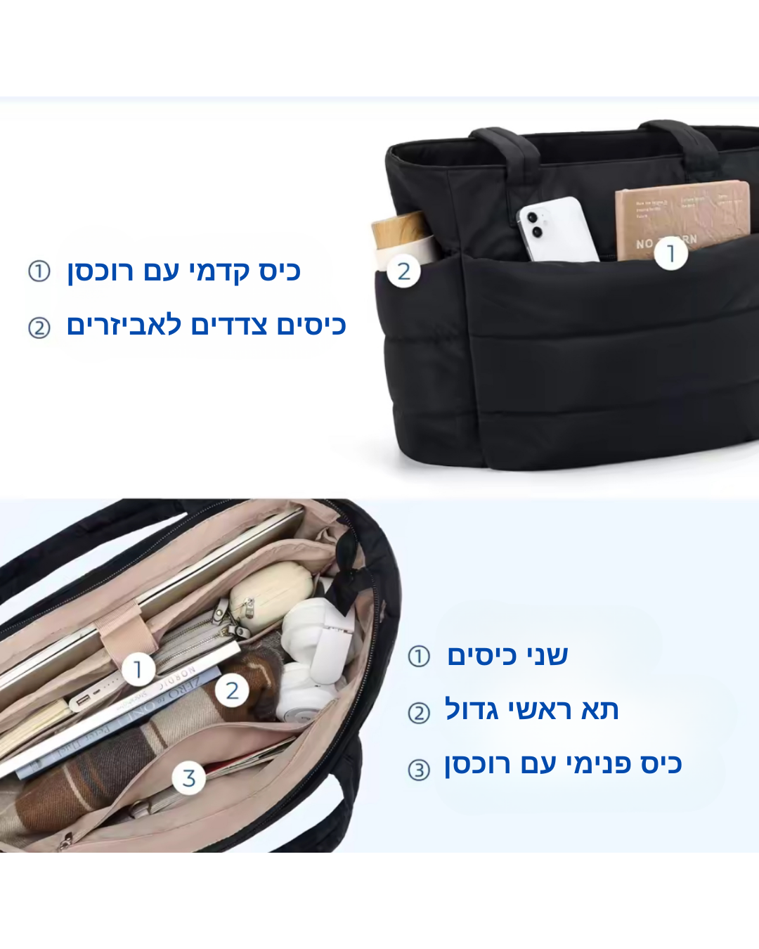 תיק חכם פרימיום לנסיעות