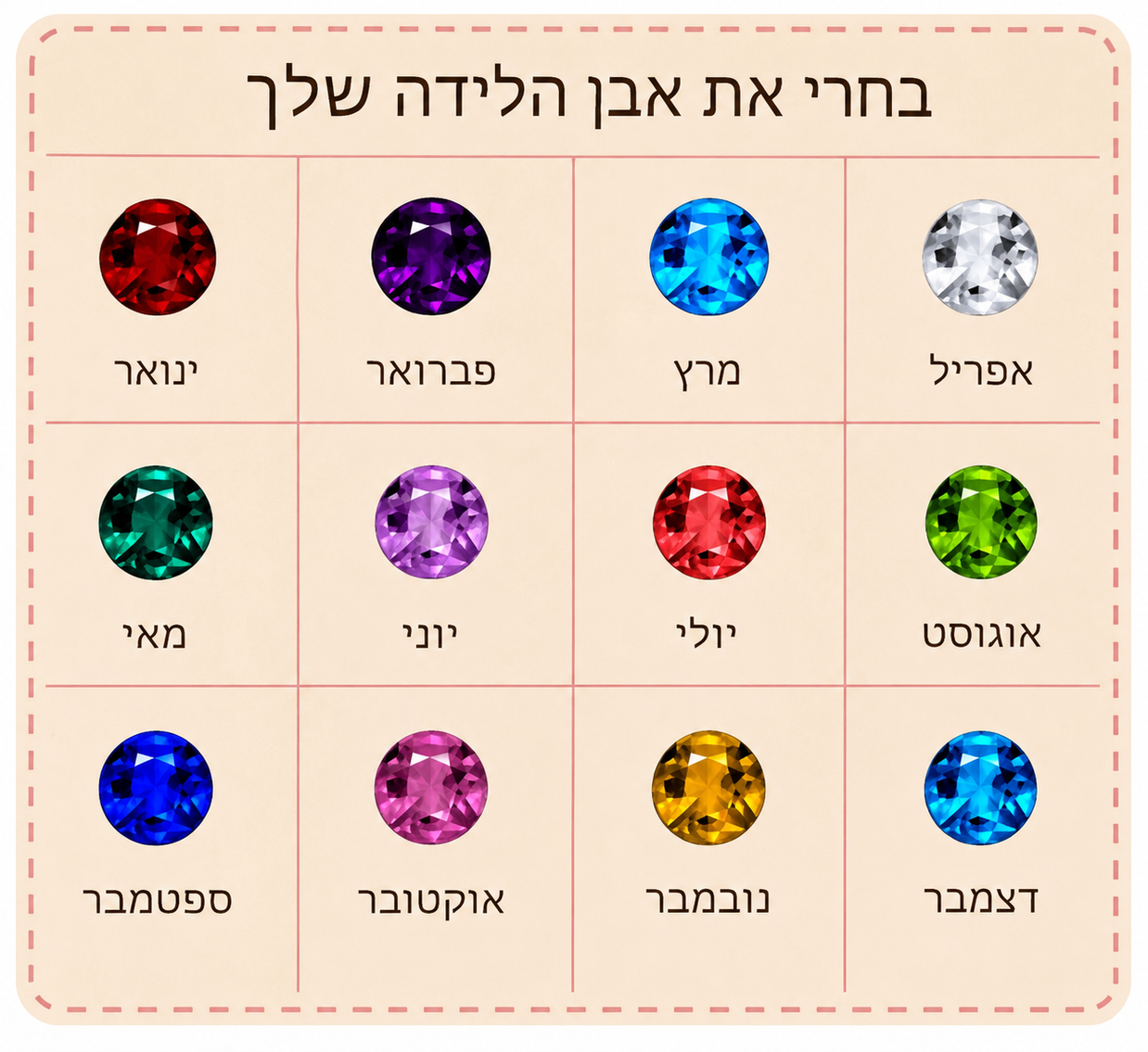 שרשרת שם ואבן לידה
