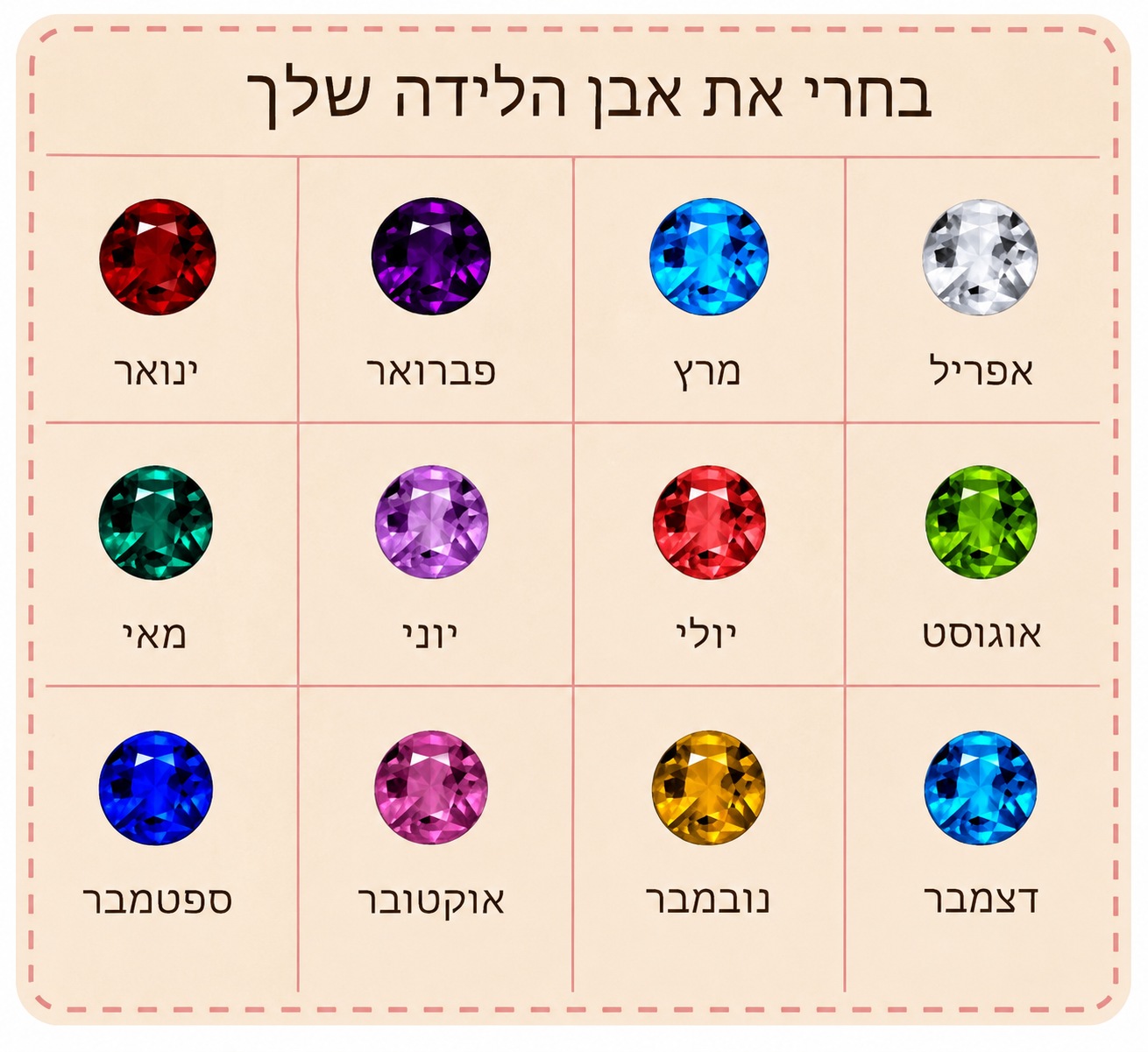 שרשרת שם ואבן לידה